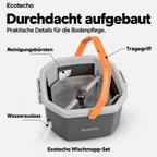 Ecotecho-Wischmopp-Set